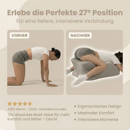 NOLEVA® - Mehr Intimität ab der ersten Nacht